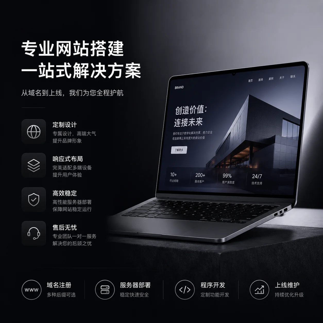 从零到部署网页上线网站搭建一条龙-达思沃