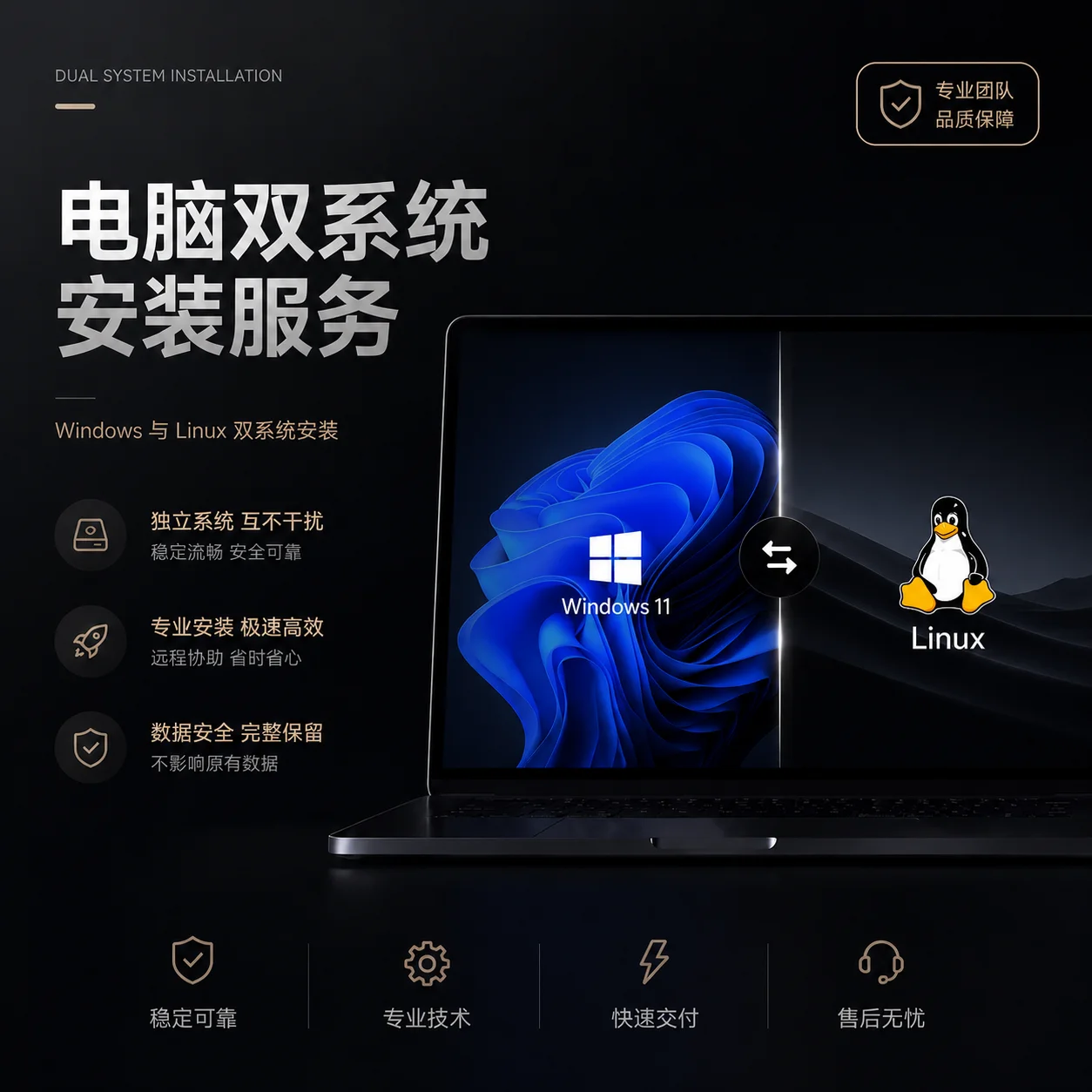 电脑Windows和Linux双系统安装-达思沃