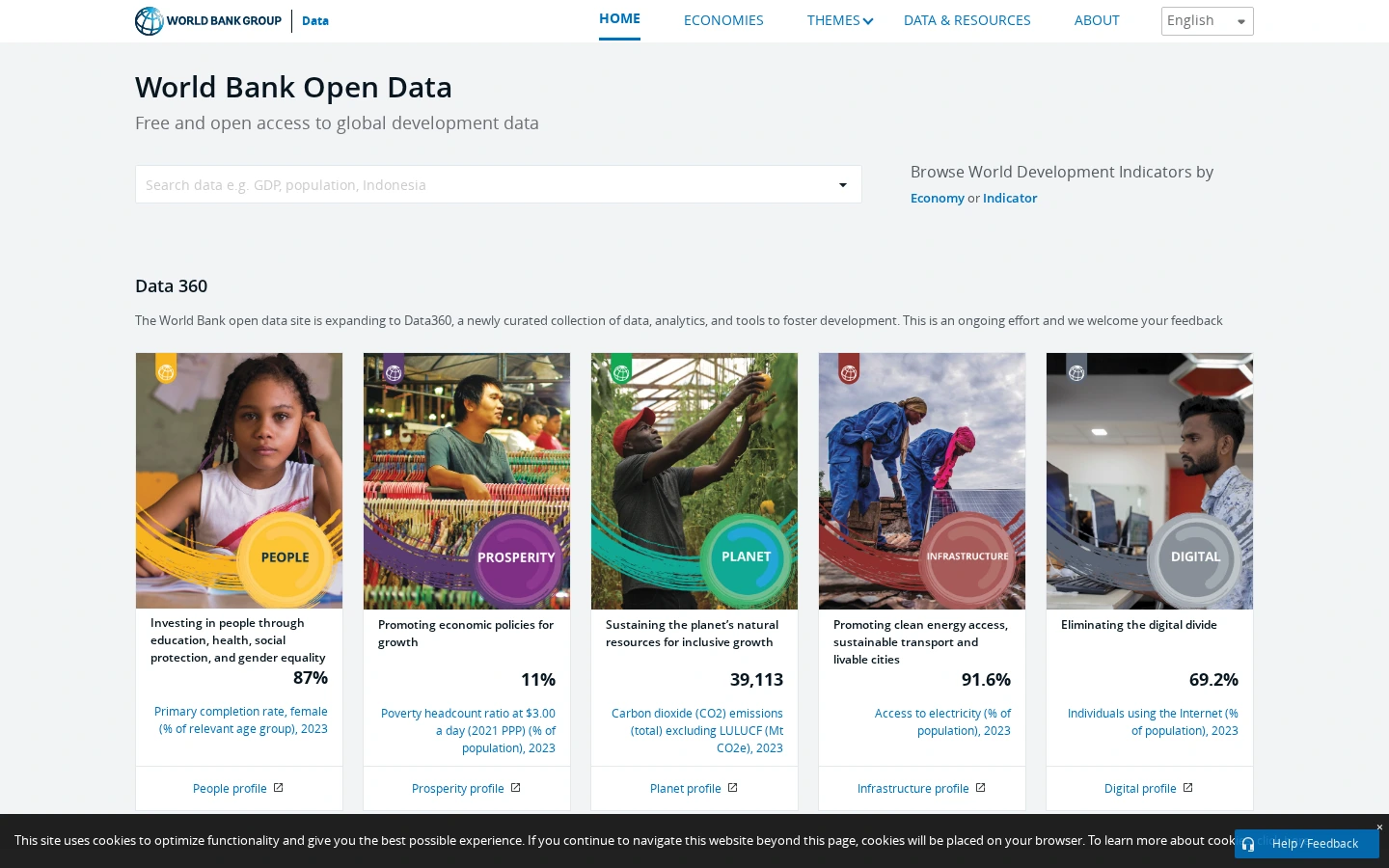 World Bank Open Data | 世界银行开放数据平台
