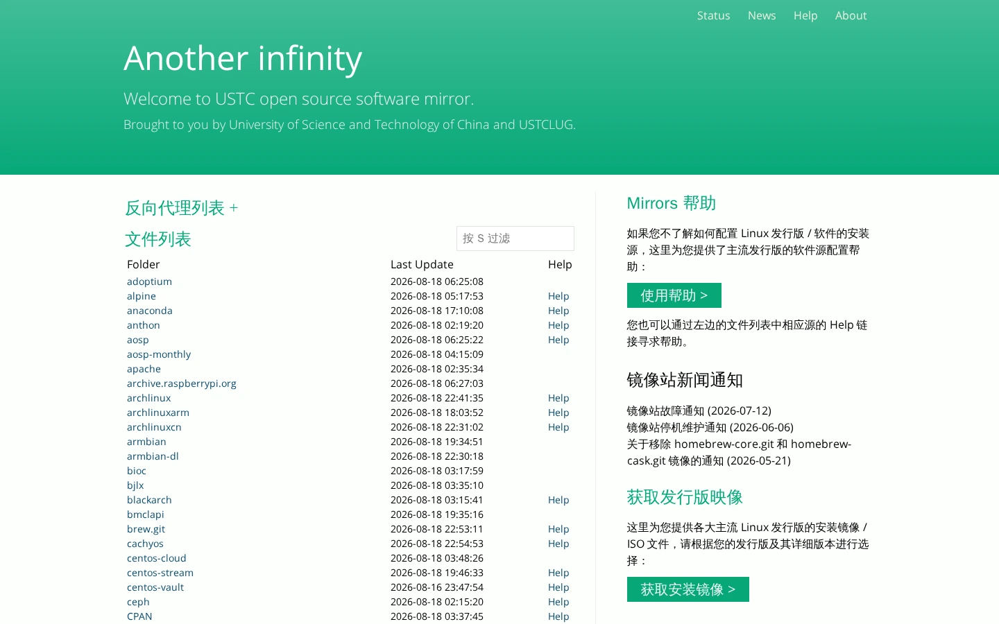 USTC镜像站 | 中科大开源软件镜像站,国内高速Linux与Python源-达斯沃